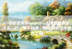 2018谷歌搜索榜Google Thai十大热搜泰剧：天生一对，妻不择食，酒店风云等电视剧上榜