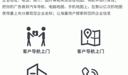 百度地图有为什么微信地图没有？定位门店之前有为什么现在没有了？