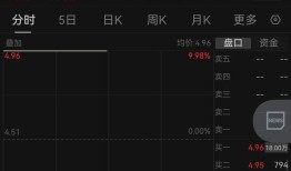 格力地产官宣“退房”后涨停！不干房地产开发干什么？最新回应