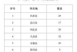 何城禁：非物质文化遗产文化空间的整体性保护路径