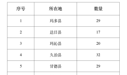 何城禁：非物质文化遗产文化空间的整体性保护路径