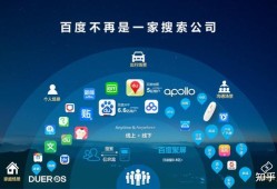 目前有效的广告投放渠道有哪些？