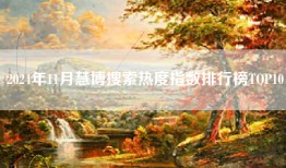 2024年11月慧博搜索热度指数排行榜TOP10