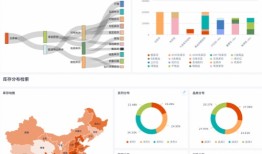 行业现状分析，数字化时代下的挑战与机遇