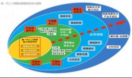 全面盘点：免费AI文章写作软件推荐与功能比较，解决所有写作需求