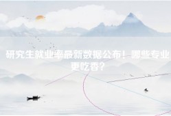 研究生就业率最新数据公布！哪些专业更吃香？