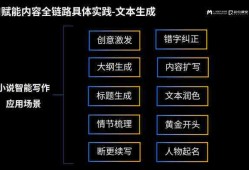 百度ai写作是抄袭吗怎么赚钱