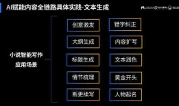 百度ai写作是抄袭吗怎么赚钱