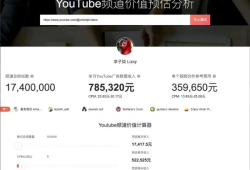 李子柒停更后：那些火在YouTube上的中国创作者现在怎么样了？