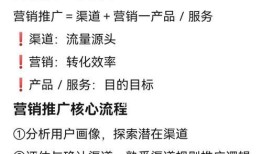 如何有效地推广自己的产品（营销推广策略与技巧分享）