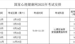 2025年心理咨询师报考条件、时间和流程介绍！