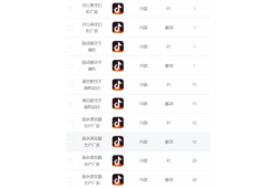三河口抖音小程序推广的效果