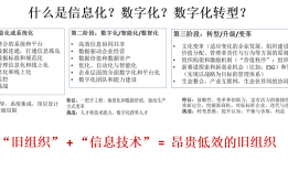 制造业数字化转型20年，不能只在规模和成本上做文章
