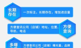 百度地图添加标记名称怎样更改