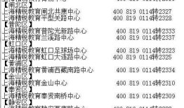 AI写作变现全攻略：探索热门平台、技巧与收益更大化指南