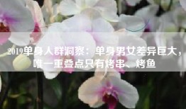 2019单身人群洞察：单身男女差异巨大，唯一重叠点只有烤串、烤鱼
