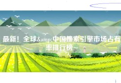 最新！全球&中国搜索引擎市场占有率排行榜~