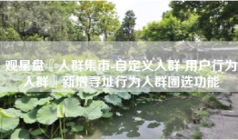 观星盘『人群集市-自定义人群-用户行为人群』新增寻址行为人群圈选功能