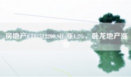 房地产ETF(512200.SH)涨1.2%，卧龙地产涨停