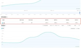 李子柒现象背后的非遗新商机