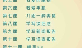 免费AI智能写作平台：不限字数、多场景适用，一站式解决写作需求