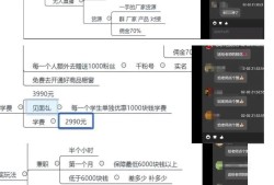 “零基础、零成本、轻松月入过万”，真有这种好事？