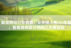新浪财经行业洞察：从中国人寿2024年报，看靠谱保险公司的三大硬指标
