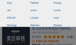 推荐八个优质跨境电商交流论坛，助你拓展电商视野