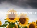 2023年中国十大搜索引擎排名及分析