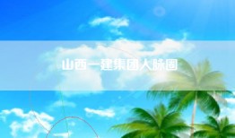 山西一建集团人脉圈