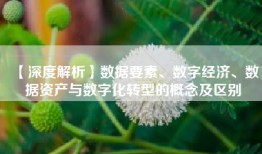 【深度解析】数据要素、数字经济、数据资产与数字化转型的概念及区别
