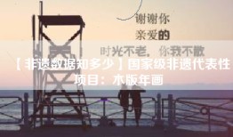 【非遗数据知多少】国家级非遗代表性项目:木版年画