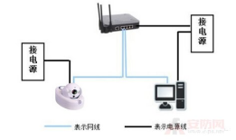 AI写作全面解析：效能、优势、应用场景及未来发展趋势