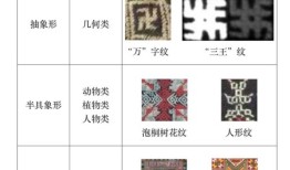 袁兴：广西贺州瑶族服饰文化传承中的形态及设计转化