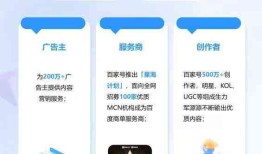 智能在线文章生成工具——免费自动写作论文内容，科技驱动写作