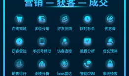 深度分析主流智能获客小程序的优劣势