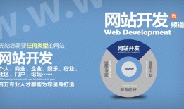 百度竞价托管：您的优化之路