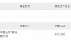 品牌全新轿车比亚迪汉L将于2025年1月17日正式发布新车在外观
